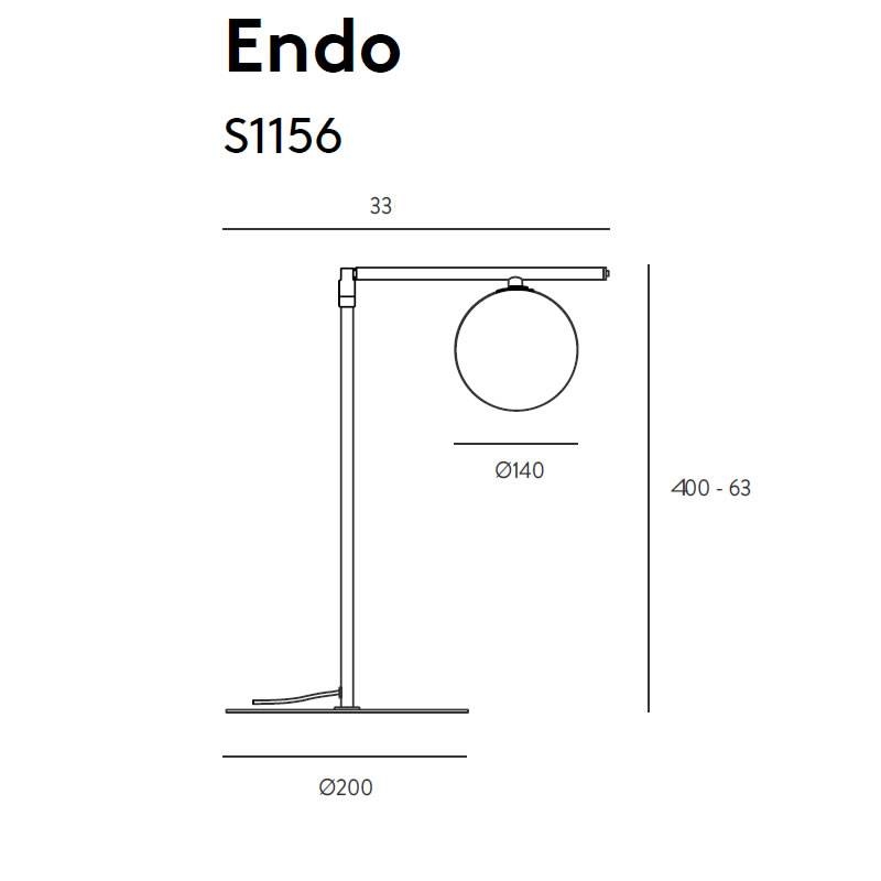 ENDO SOBREMESA